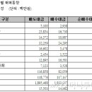 용산-현장-1111 이미지