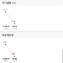 나의 운동일지PT 이미지