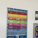 N-Car Wash 셀프세차장 | 캐나다에서 첫 세차 후기, 세차하는 법, 셀프 세차, 손 세차, Self Serve Car wash, Coin Wash