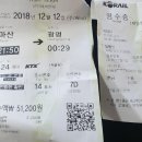 대야점 기아오토큐 이미지