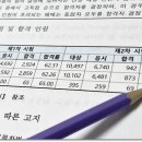 합격 경비지도사 2차 - 경호학 - 문제풀이 | 경비지도사 2차 시험 공부방법 가장 핵심 부분