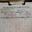 6월 25일 성서중 2경기 결과 이미지