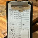 선산돌곱창생막창