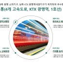 유승개발(주)