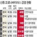 지에스25잠원강남 이미지