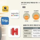 채널하나여행사