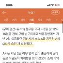 실종 경산시청 공무원 1주만에 남구미대교 인근 수중서 숨진 채 발견 이미지