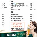 숯불꼬꼬아찌 이미지