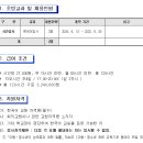청담고등학교 이미지