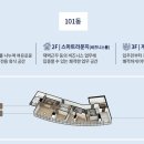 더샵2단지 경로당 티스토리