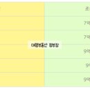 청량리11 이미지