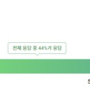 희성피엠텍(주) 이미지
