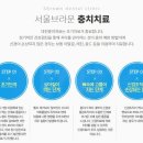 브라운치과의원 이미지