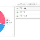 댕's 이미지