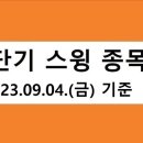 코윈컴퍼니 이미지