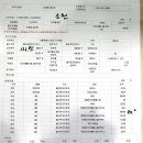 소천빌딩 이미지