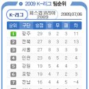 K리그 팬들이 뿔났다 이미지