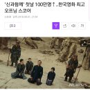 &#39;신과함께&#39; 첫날 100만명↑..한국영화 최고 오프닝 스코어 이미지