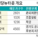 원당1 한국경제