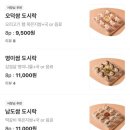 젓가락질 잘해야만 밥을먹나요 이미지