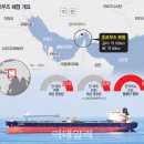 안일주유소 이미지