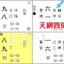 천망1