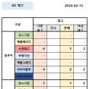 후레쉬마트 광동 이미지