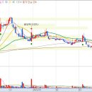 (주)피케이해운 이미지