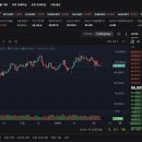 이엔메디칼 이미지