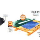 전기온돌판넬 이미지
