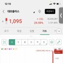대유식품 이미지