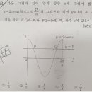 가림고등학교 이미지