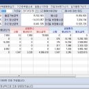 와이제이모바일 이미지