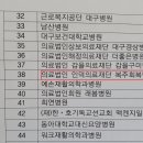 의료법인인덕의료재단 경도요양병원 이미지