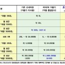 스카이약품 이미지
