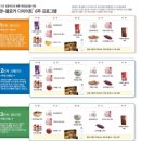 와이즈팻