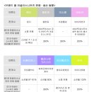 프리티 이미지