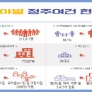 정주약국 이미지