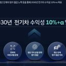 이송글로벌팩토리 이미지