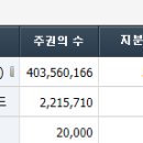 우리종합금융(주) 이미지