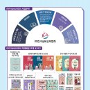 내봄평생교육원 네이버블로그