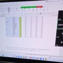 ABC PC카페 | [2025 ABC 프로젝트 멘토링] 프로젝트 4주차