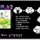 잔치집 이미지