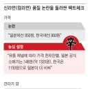 일본에서 파는 신라면 가격과 건더기 양에 대한 농심의 답변..JPG 이미지