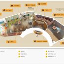 오이도선사유적공원(주차장) 이미지