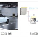 영암충전소 이미지