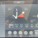 가든파이브약국 이미지