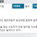 한화타운공인중개사사무소 이미지