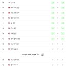 히어로 골프아카데미 이미지