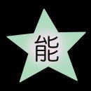 조담